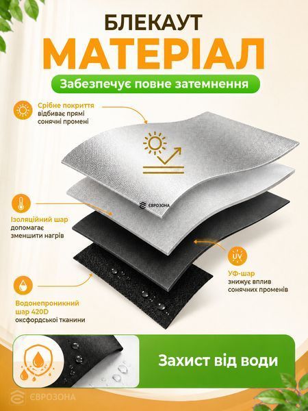 149х299 см - Штора самоклеюча світловідбиваюча Блекаут Чорна (TENT-149x299BL) фото