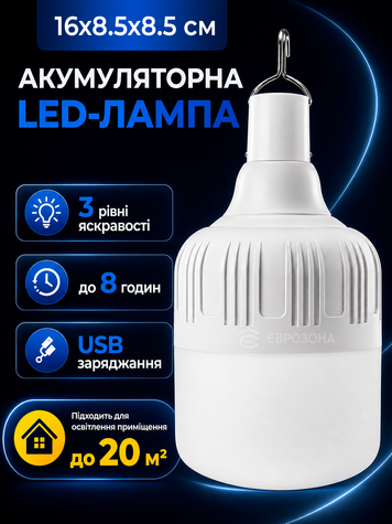 16х8.5х8.5 см - LED Лампа туристична кемпінгова cвітильник акумуляторний ліхтар нічник з підвісом (RE-KEMP-300W)  фото