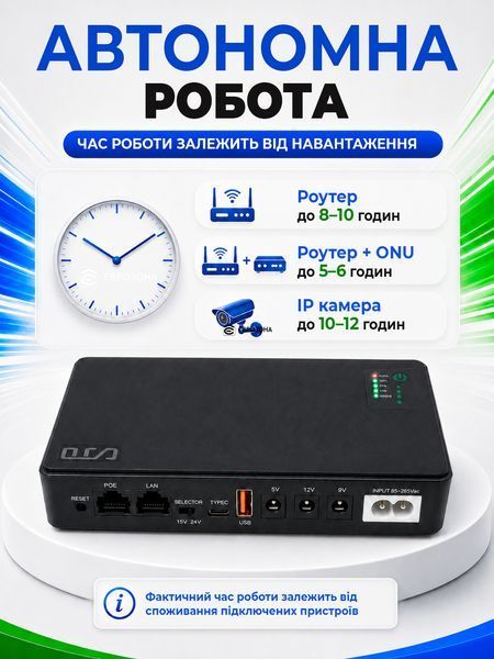 UPS (ДБЖ) DC1036 для роутерів 10400 mAh USB-DC 36W-2A-5V/9V/12V (UPS-1036P) фото