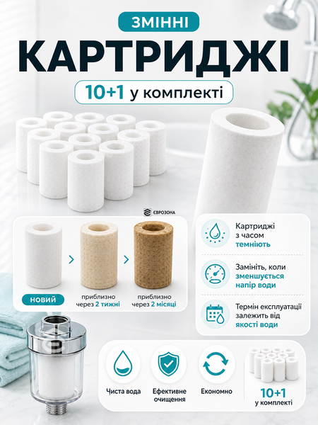 Фільтр для води проточний на душову лійку грубого очищення для ванної + 10 картриджів (FILTR-10) фото