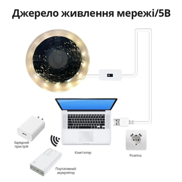 LED-лента 5 м, работает от USB/Power Bank, холодный белый, 5V (E-00015) фото