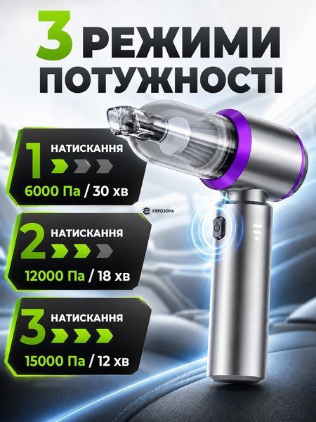 Автомобільний пилосос акумуляторний 6000 mAh бездротовий для авто (VACUUM-01) фото