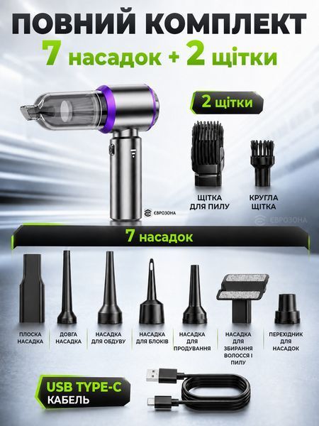 Автомобільний пилосос акумуляторний 6000 mAh бездротовий для авто (VACUUM-01) фото