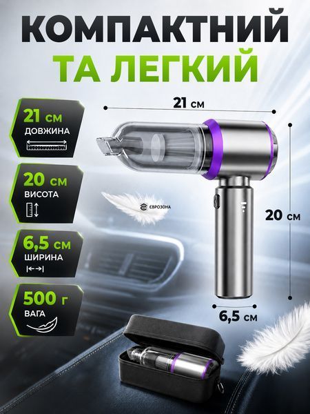 Автомобільний пилосос акумуляторний 6000 mAh бездротовий для авто (VACUUM-01) фото