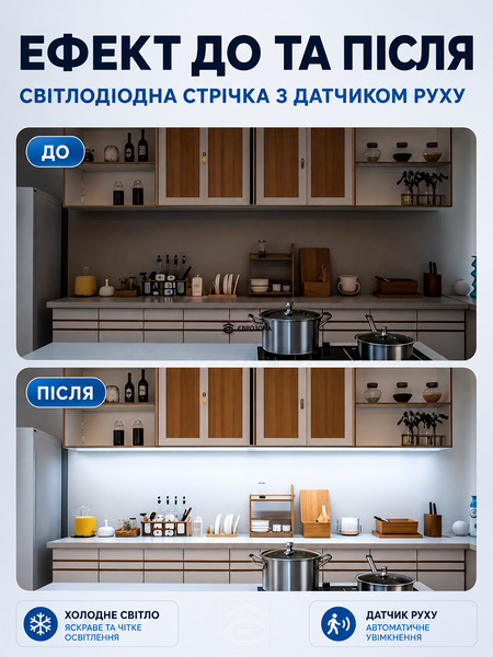 Світлодіодна LED стрічка з датчиком руху USB самоклеюча, холодне біле світло для кухні, шафи, сходів 10 м (LED-010M) фото