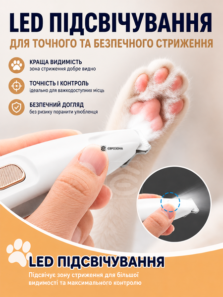 Акумуляторний тример для лап собак і котів з LED-підсвічуванням, машинка для стрижки шерсті тварин з USB-зарядкою, 16 см (PET-RIM) фото