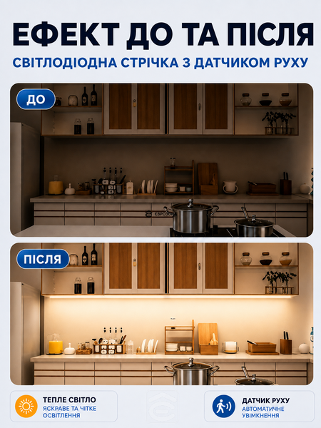 Світлодіодна LED стрічка з датчиком руху USB самоклеюча, тепле біле світло для кухні, шафи, сходів 5 м (LEDH-005M) фото