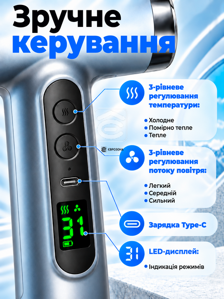 Акумуляторний бездротовий фен для волосся з теплим та холодним повітрям (FENg-200W) фото