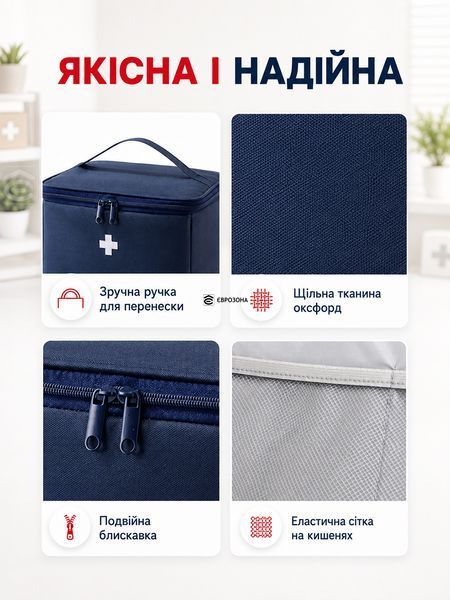Аптечка, сумка-органайзер для медикаментів каркасна Синя 19,5x26,5x19,5 см (MEDORG-01BLU) фото