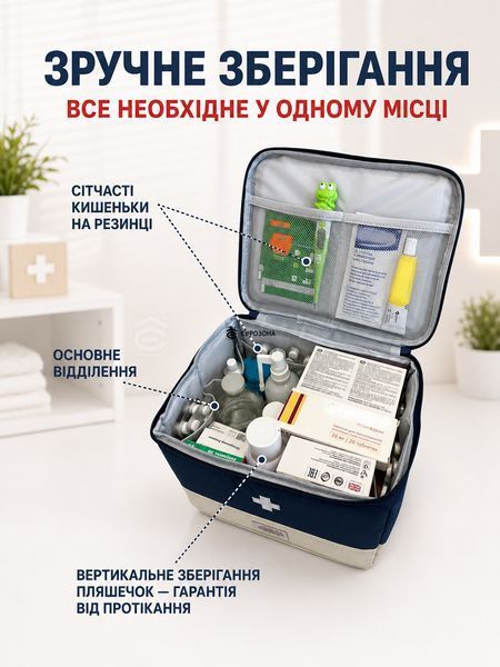 Аптечка, сумка-органайзер для медикаментів каркасна Синя 19,5x26,5x19,5 см (MEDORG-01BLU) фото