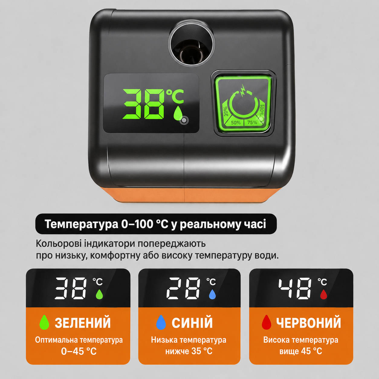 Цифровий дисплей температури води