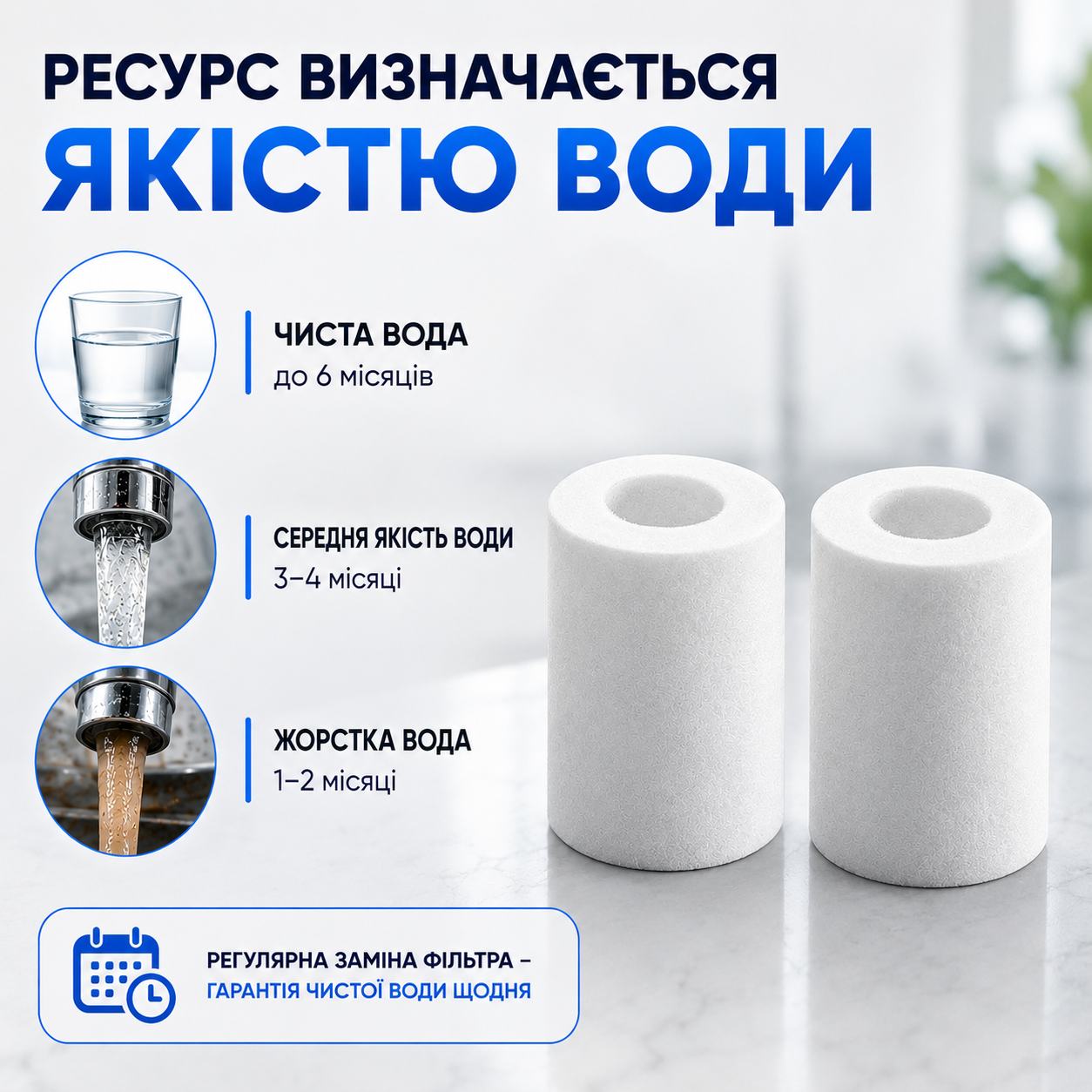 Ресурс картриджа залежить від якості води