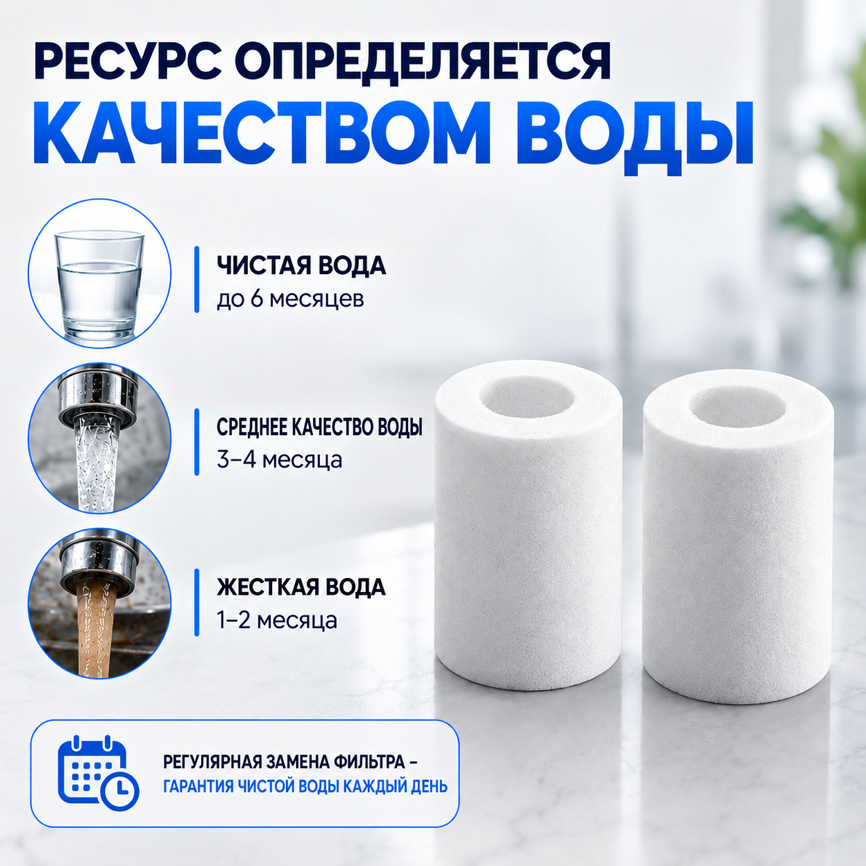 Ресурс картриджа зависит от качества воды